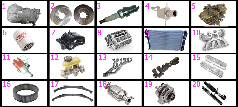 Cars Parts Cars Parts Names Pictures