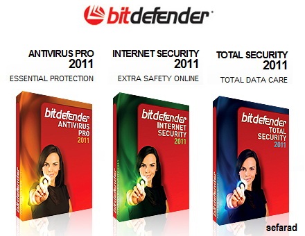 AIO: BitDefender 2011