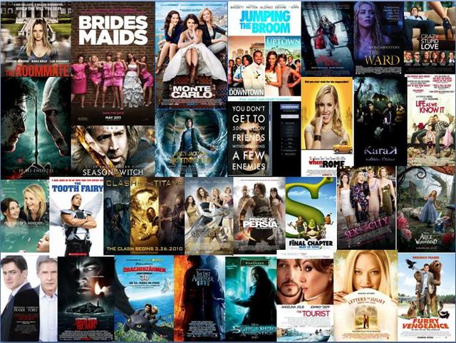 movies watch list 2012