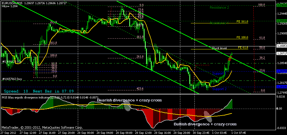 eu m15 3rd - 