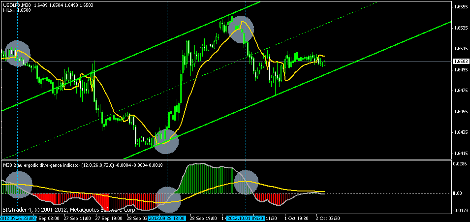 usd index - 