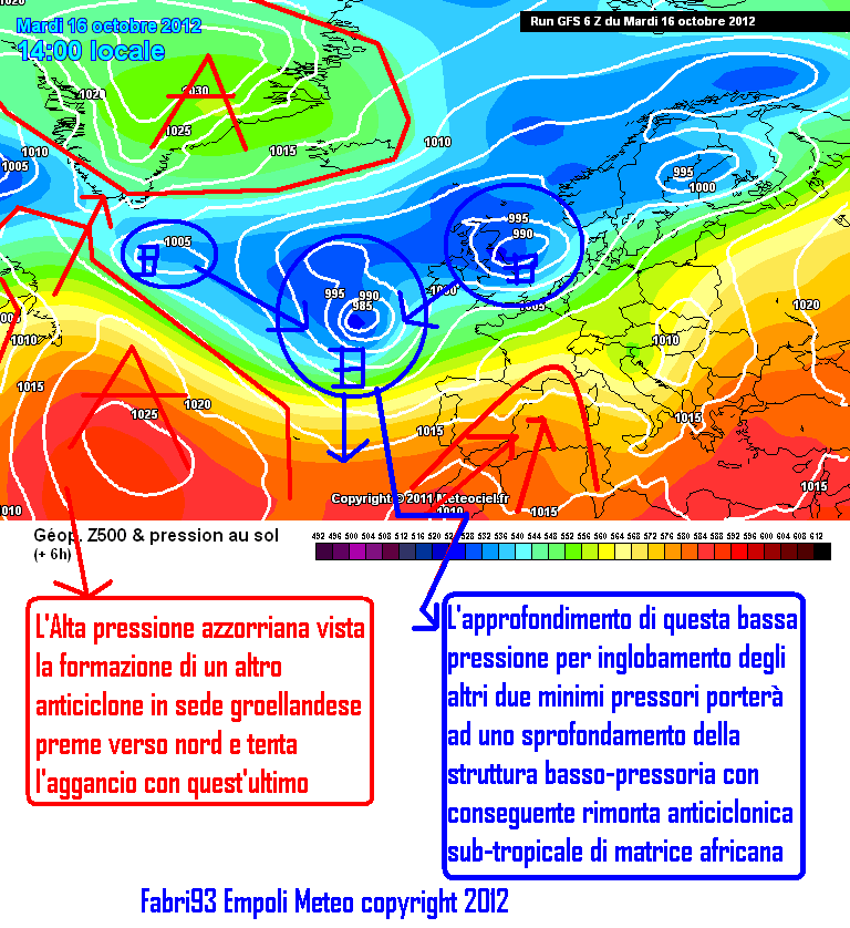 1 metÃ  ottobre  - 