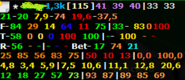 HUD - 