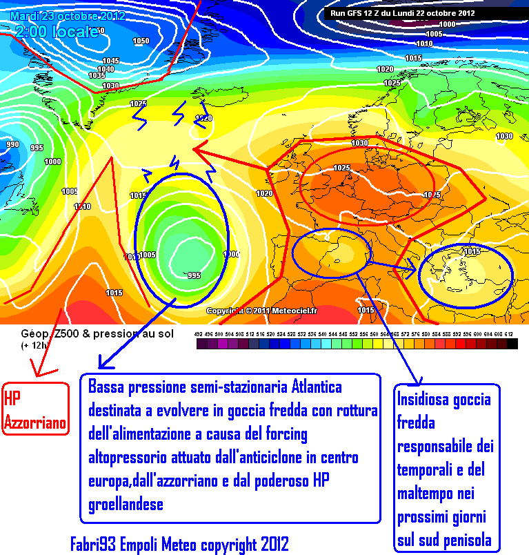 metÃ ..fine ottobre 1 - 