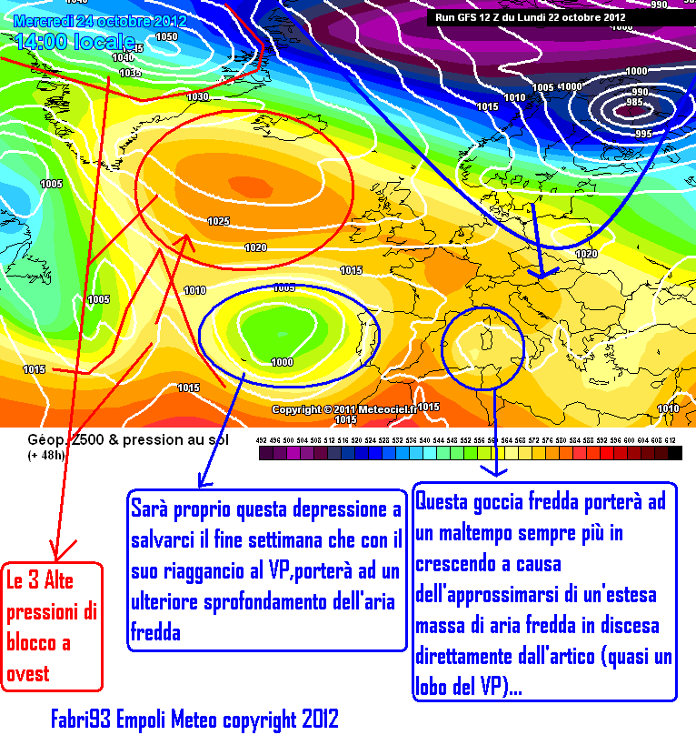 metÃ ..fine ottobre 2 - 