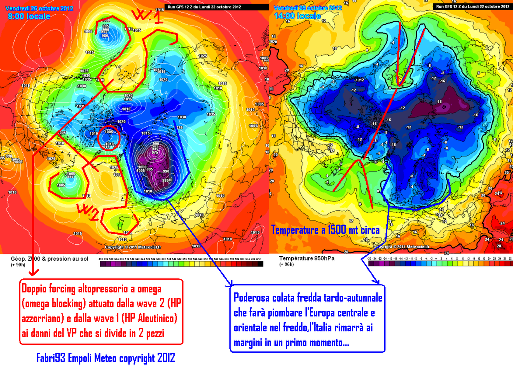 metÃ ..fine ottobre 3 - 