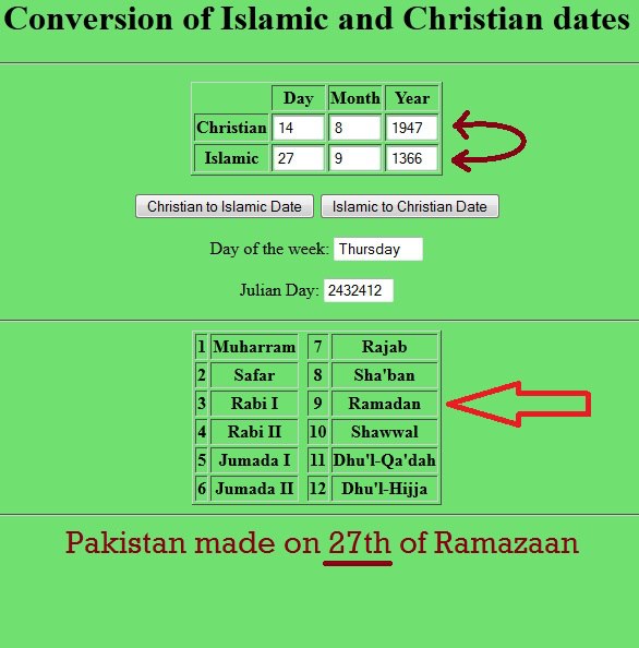 Pakistan made in Ramazan - 