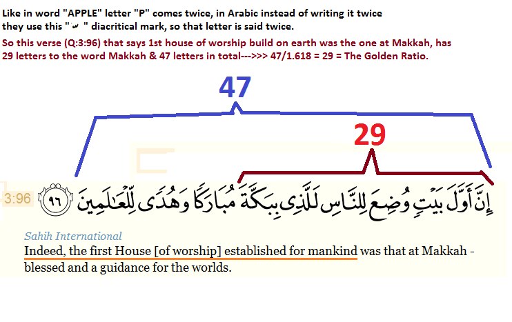 Golden ratio Quran.3.96 - 