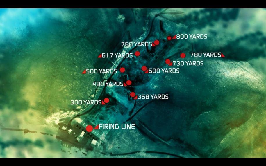 pigs-will-shoot-at-10-targets-of-varying-distance- - 