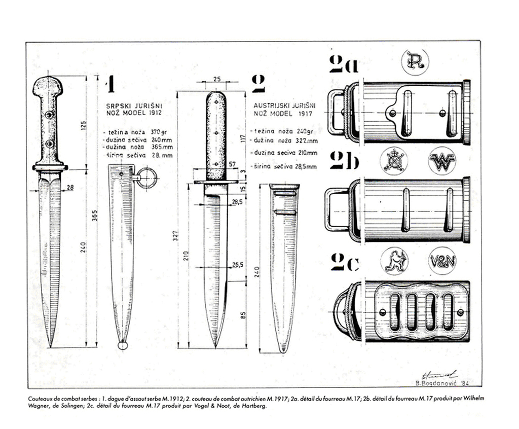Branko Bogdanovic, crtez srpskog i austroug jurisn - 