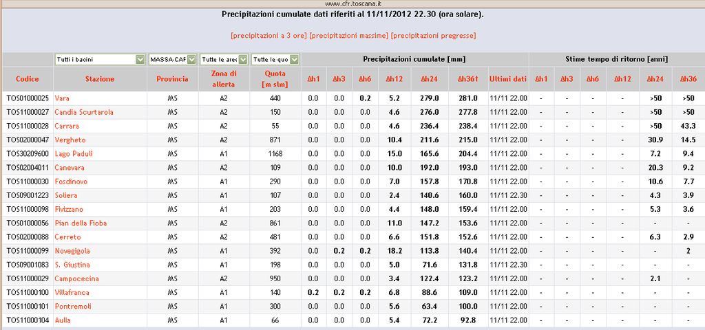 Accumuli massa carrara 10-11 novembre 2012 - 