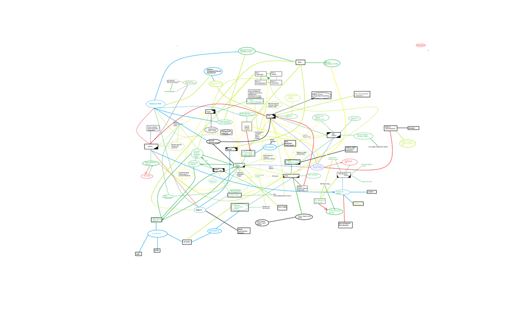  Ð¾Ñ‚Ð½Ð¾ÑˆÐµÐ½Ð¸Ð¹ + Ð”Ð¾ÐºÑ‚Ð¾Ñ€ Ð›Ð°Ð¹Ñ‚ - 