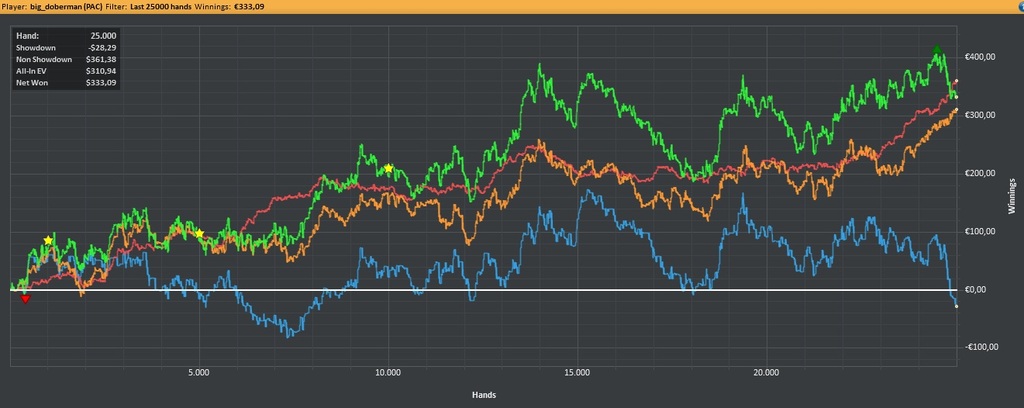 graf 25000 14-12-12 888 - 