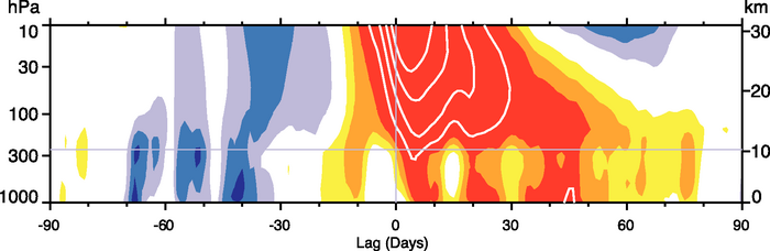 wg1-box-3-3--figure-1-l - 