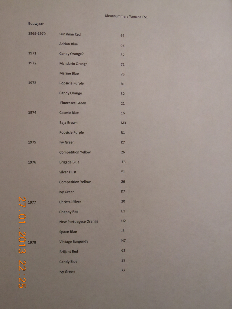 Kleurnummers FS1 001 - Kleurnummers FS1