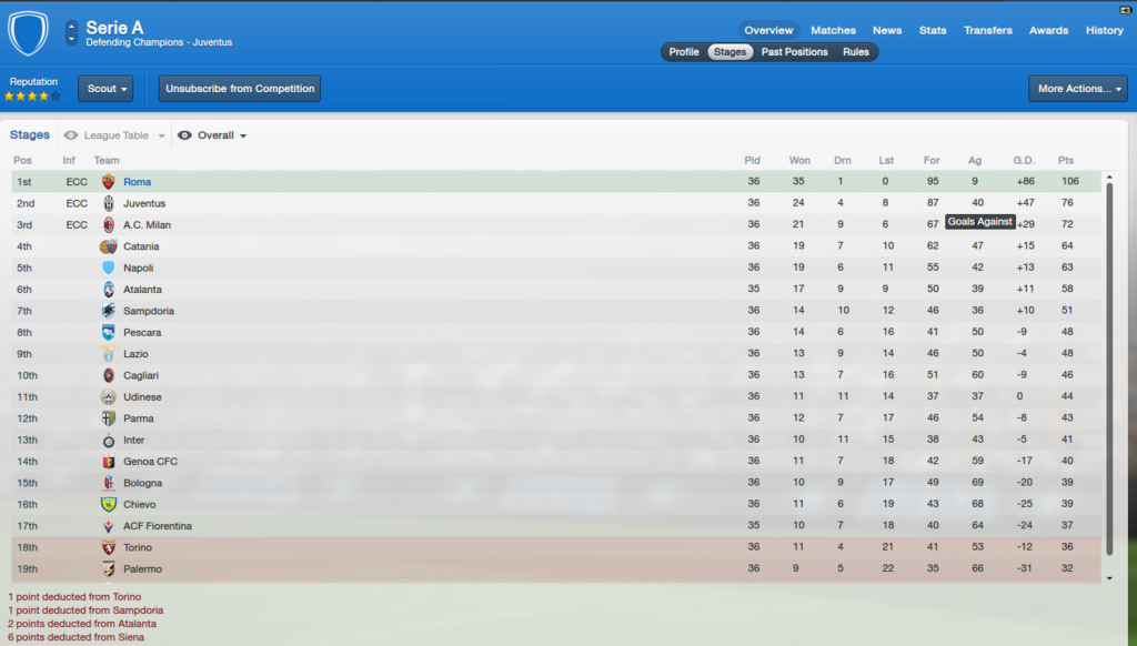 Schermata 2013-02-11 alle 18.51.02 - 