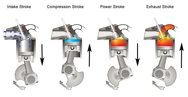 #10 - four stroke - 