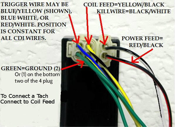 CDI Wireing 0[1] - 