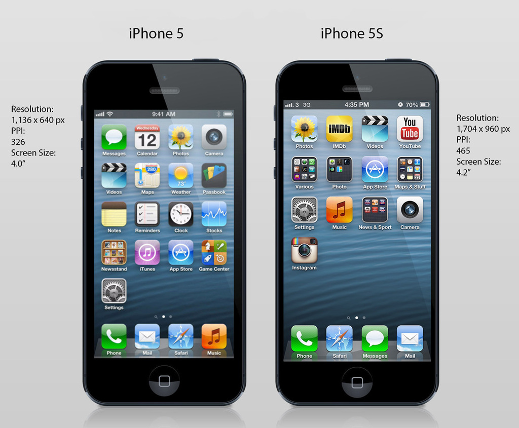 iphone5s Picture Box