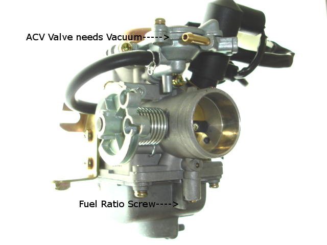 250 Carb Big Right - 