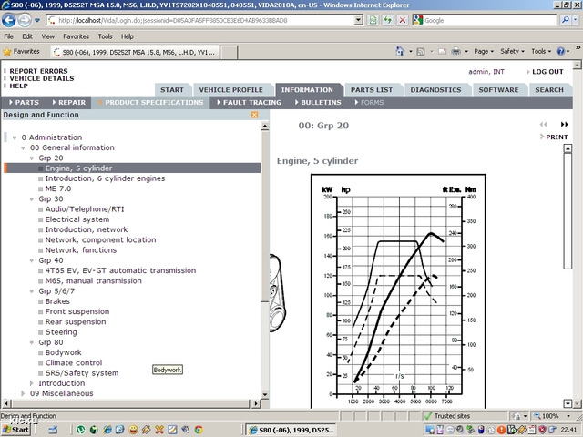 screenshot.888 Volvo VIDA via VCT2000