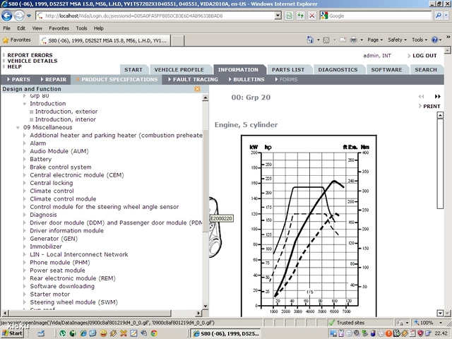 screenshot.889 Volvo VIDA via VCT2000