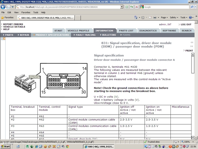 screenshot.941 Volvo VIDA via VCT2000