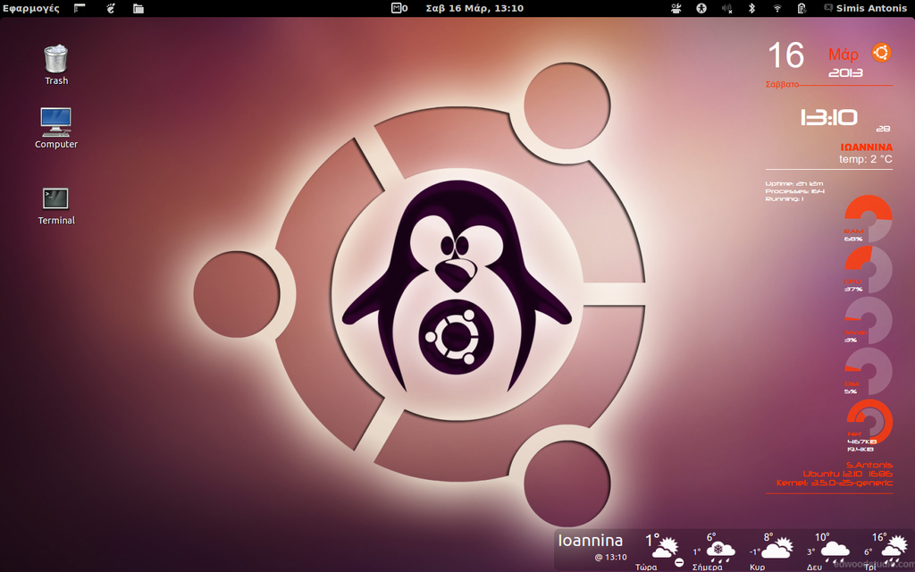  Î±Ï€ÏŒ 2013-03-16 13:10:30 - 