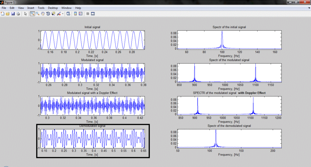 Figure1 - 