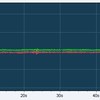 MGM1 - MGM Compro