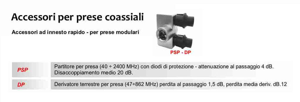 Partitori da presa FAIT - 