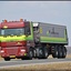 Wiel van der - Drachten BZ-... - Daf 