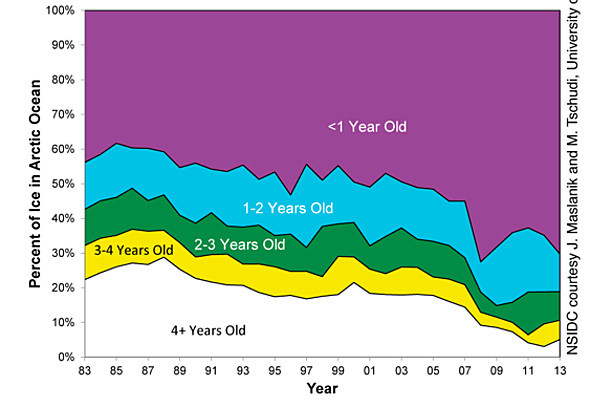0f08167cad0116fa001fd84a6092931d et  ghiaccio2 - 