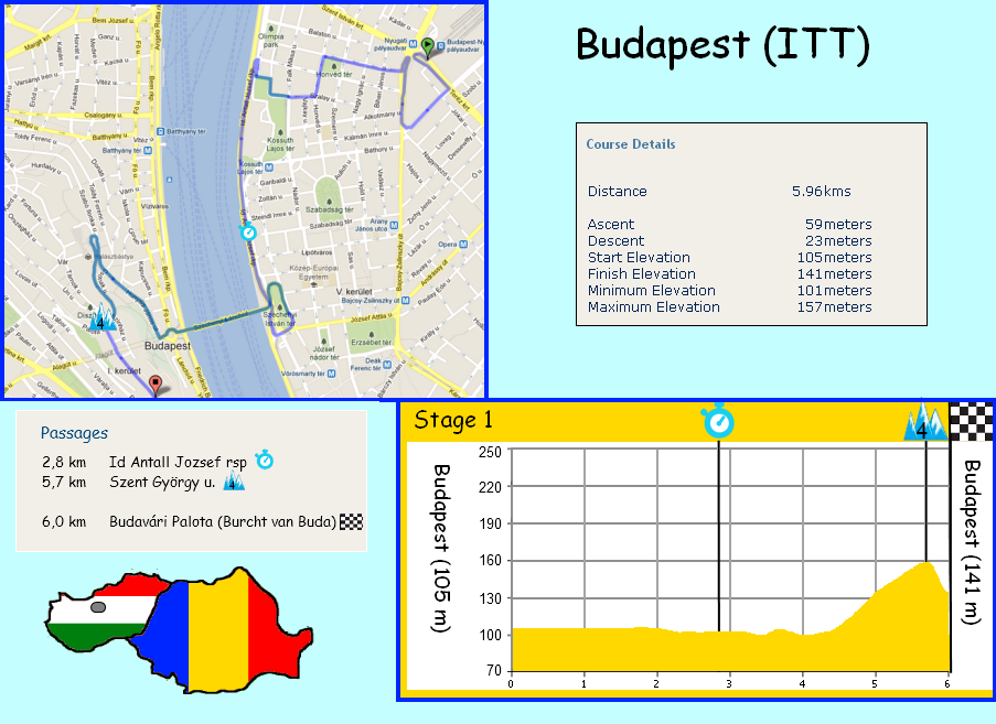 stage 1 Budapest (6 km) - 