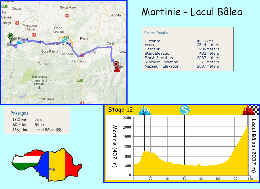 stage 12 Martinie - Lacul BÃ¢lea (136 km) - 