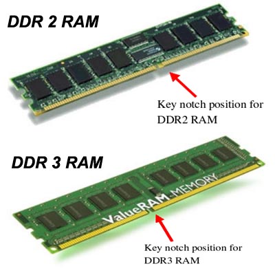 ddr3-vs-ddr2-ram - 