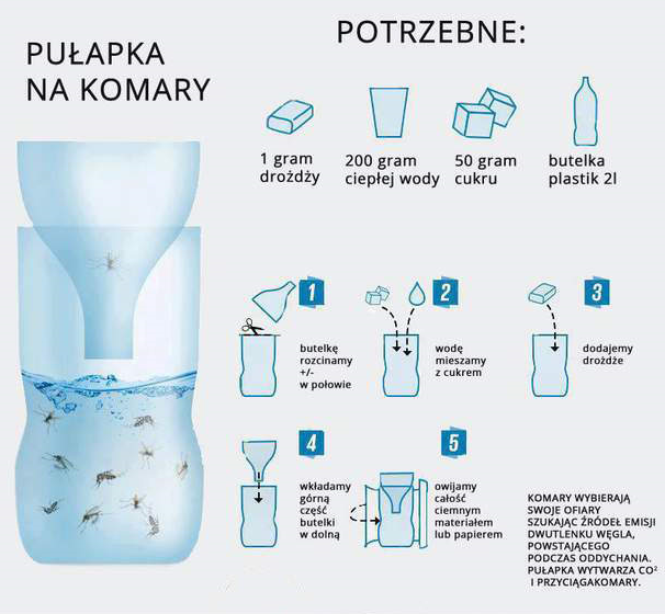 pulapka na komary1 - 