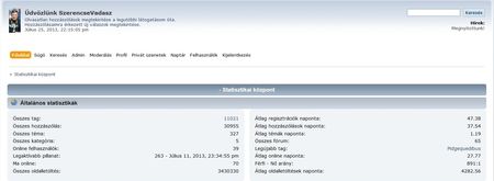 rulett fÃ³rum statisztika 450x165 - 