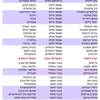  העברת - 010813 - Hapoel