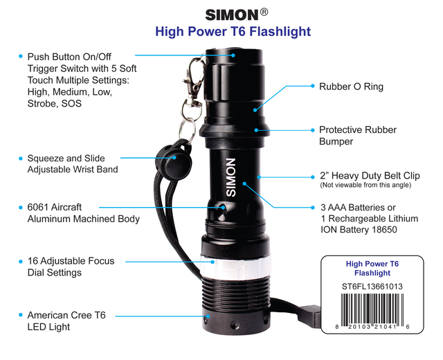 Flash Light Diagram 2 picspro784