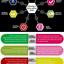 The Eight Points Checklist ... - Forexminute Infographics