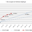 1ar aug13 - Budget OMX-strategi