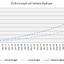 20ar aug13 - Budget OMX-strategi