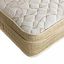 memory foam mattress5 - Picture Box
