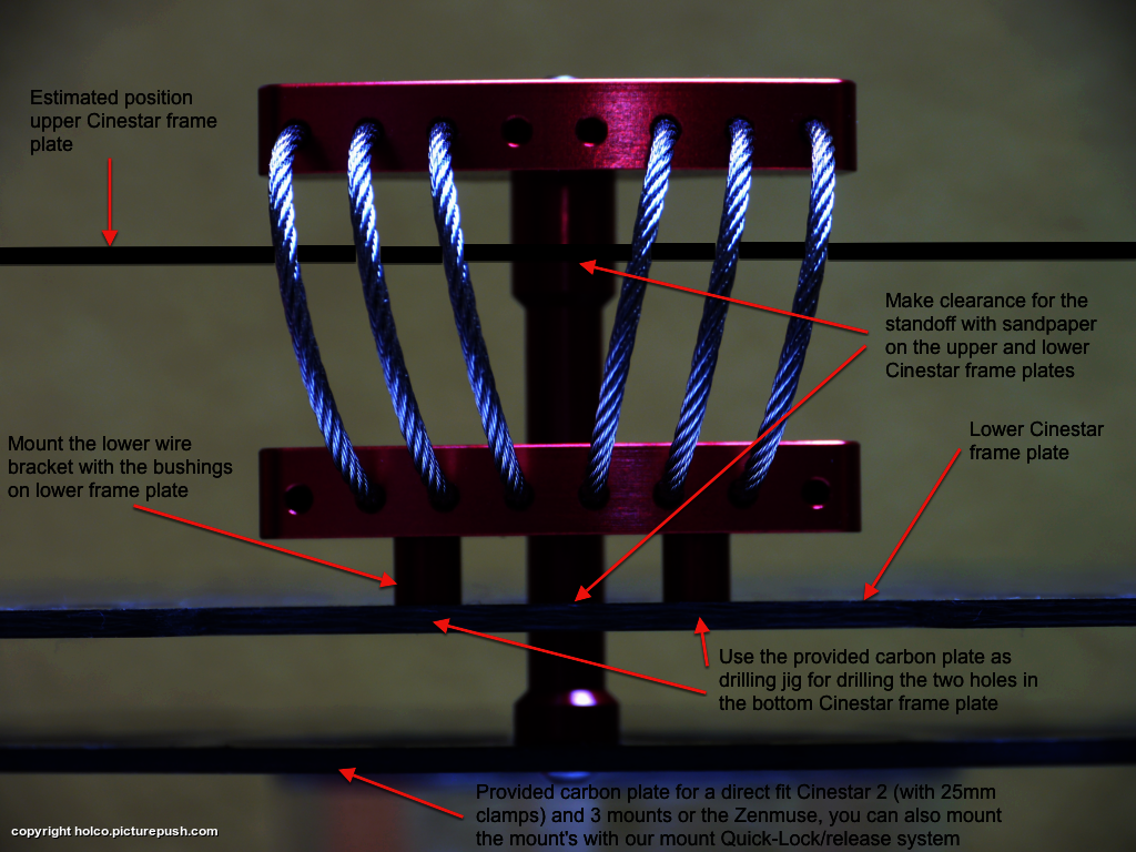 Tutorial Cinestar to wiredampers conversion 