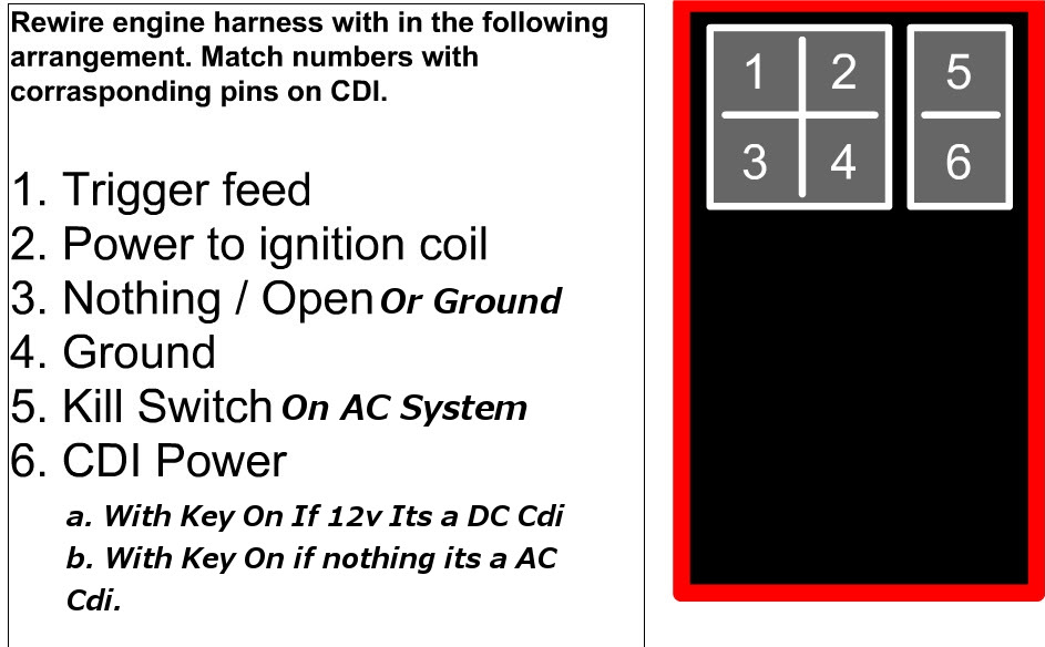 CDI Wire Positions - 