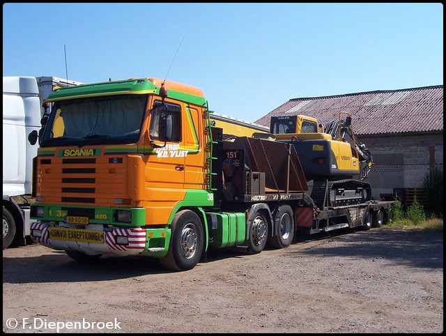 BB-SG-18 Scania 143M 420 Holtrop v oude foto's