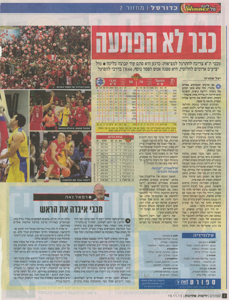  ××—×¨×•× ×•×ª - ×“×¨×‘×™ - ×ª××•×¨ ×”×ž×©×—×§ - - 