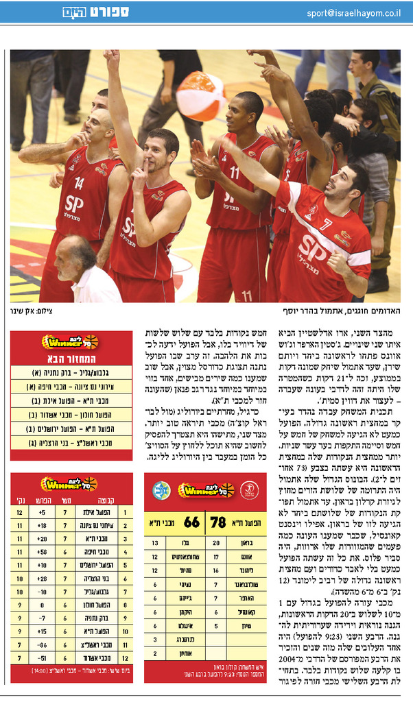  ×”×™×•× - ×”×›×•×›×‘ ×”××“×•× ×ª×œ ××‘×™×‘ 2  - 