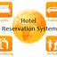 Hotel Reservations Systems - PROVAB TECHNOSOFT